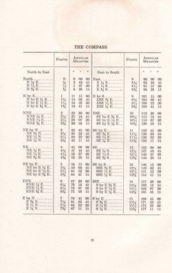 6751dde3363119.41241764.pdf page 29