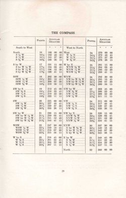 6751dde3363119.41241764.pdf page 30