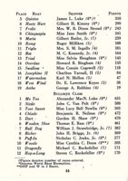 6751dde3f3d3f2.09961308.pdf page 45
