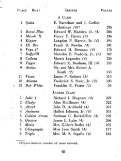 6751dde3f3d3f2.09961308.pdf page 49