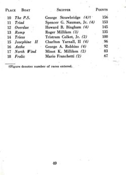 6751dde3f3d3f2.09961308.pdf page 50