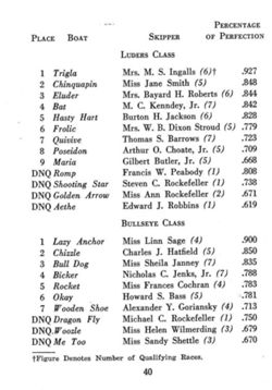 6751dde6459a17.71697934.pdf page 41