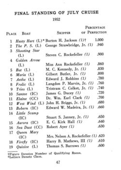 6751dde6459a17.71697934.pdf page 48