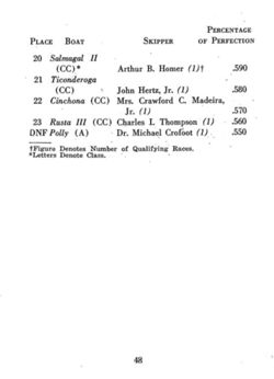 6751dde6459a17.71697934.pdf page 49