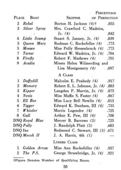 6751dde6459a17.71697934.pdf page 51