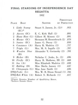 6751dde6459a17.71697934.pdf page 53