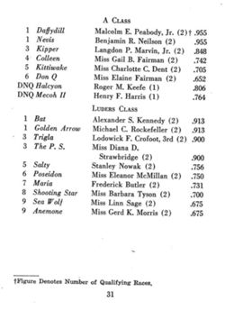 6751dde7586c01.94597237.pdf page 32