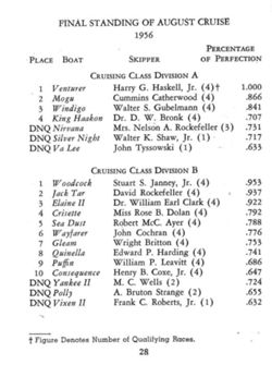 6751dde86f8ad9.25342865.pdf page 29