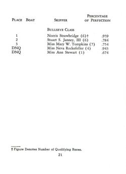 6751dde9f36a01.51243542.pdf page 22