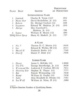 6751dde9f36a01.51243542.pdf page 29