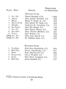 6751dde9f36a01.51243542.pdf page 38