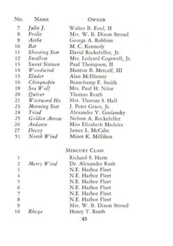 6751dde9f36a01.51243542.pdf page 46