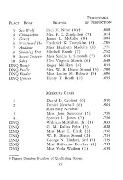 6751ddebe9bb06.07415532.pdf page 22