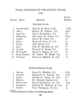 6751ddebe9bb06.07415532.pdf page 29