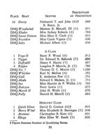 6751ddecb06f22.41549742.pdf page 22