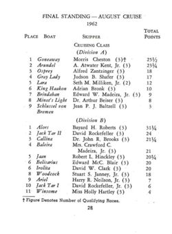 6751ddecb06f22.41549742.pdf page 29