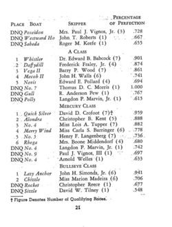 6751dded1ae938.16401505.pdf page 22