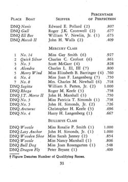 6751ddeddc47e8.85768134.pdf page 32