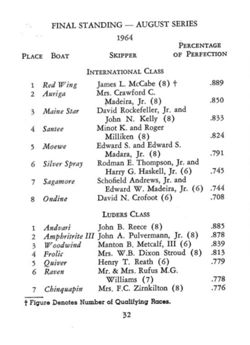 6751ddeddc47e8.85768134.pdf page 33