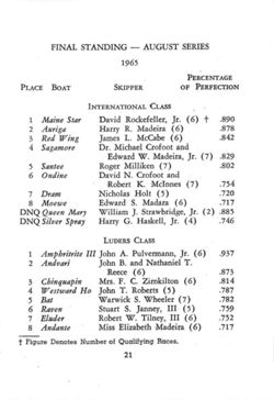 6751ddefb65143.57179258.pdf page 22