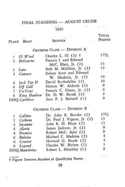 6751ddefb65143.57179258.pdf page 30