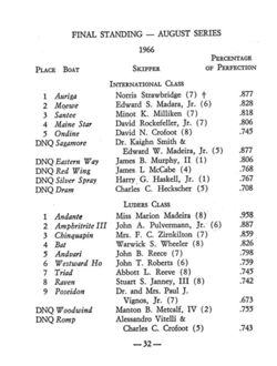 6751ddf0a81833.53459268.pdf page 33