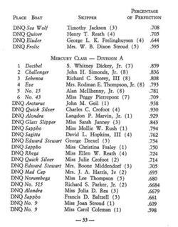 6751ddf0a81833.53459268.pdf page 34