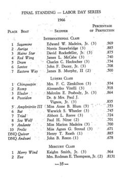 6751ddf0a81833.53459268.pdf page 36