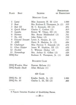 6751ddf272cb36.37244988.pdf page 29