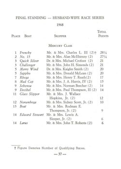 6751ddf272cb36.37244988.pdf page 38