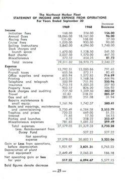 6751ddf4eddc00.09209672.pdf page 26