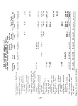 6751ddf4eddc00.09209672.pdf page 29