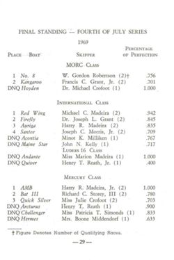 6751ddf4eddc00.09209672.pdf page 30