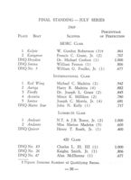 6751ddf4eddc00.09209672.pdf page 31