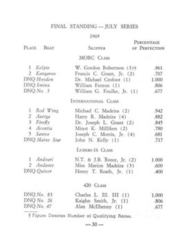 6751ddf4eddc00.09209672.pdf page 31