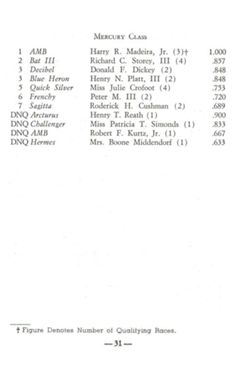 6751ddf4eddc00.09209672.pdf page 32