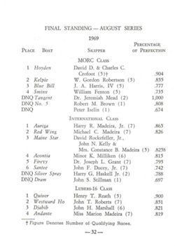 6751ddf4eddc00.09209672.pdf page 33