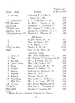 6751ddf4eddc00.09209672.pdf page 34