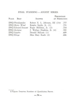 6751ddf4eddc00.09209672.pdf page 35