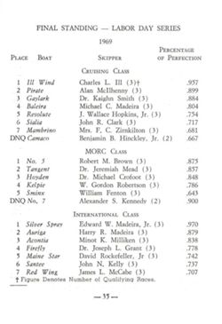 6751ddf4eddc00.09209672.pdf page 36