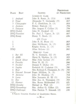 6751ddf4eddc00.09209672.pdf page 37