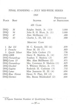 6751ddf4eddc00.09209672.pdf page 38