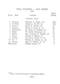 6751ddf4eddc00.09209672.pdf page 39