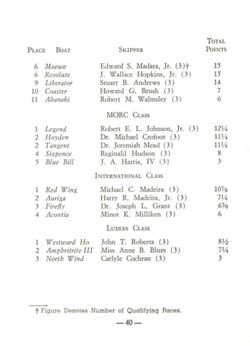 6751ddf4eddc00.09209672.pdf page 41