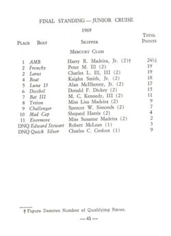 6751ddf4eddc00.09209672.pdf page 42