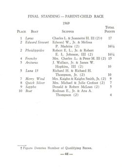 6751ddf4eddc00.09209672.pdf page 45