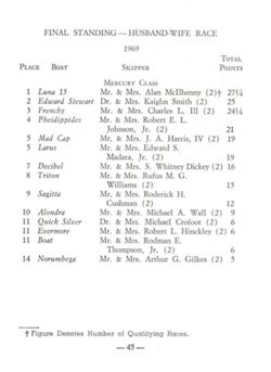 6751ddf4eddc00.09209672.pdf page 46