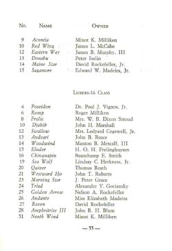 6751ddf4eddc00.09209672.pdf page 54