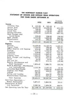 6751ddf6609670.02038895.pdf page 22