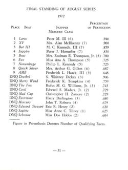 6751ddf6609670.02038895.pdf page 32